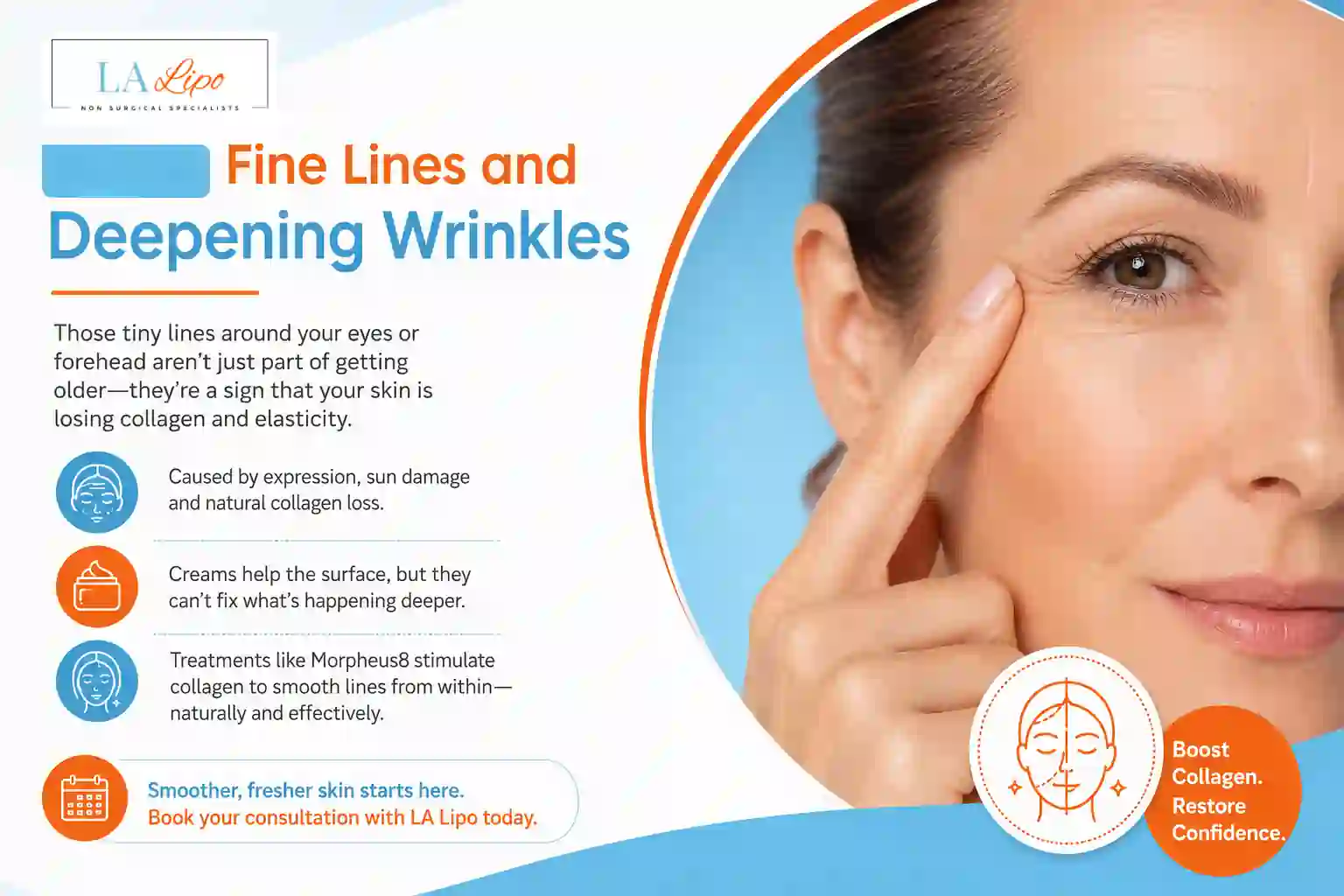 Sign #2: Fine Lines and Deepening Wrinkles Willesden Green