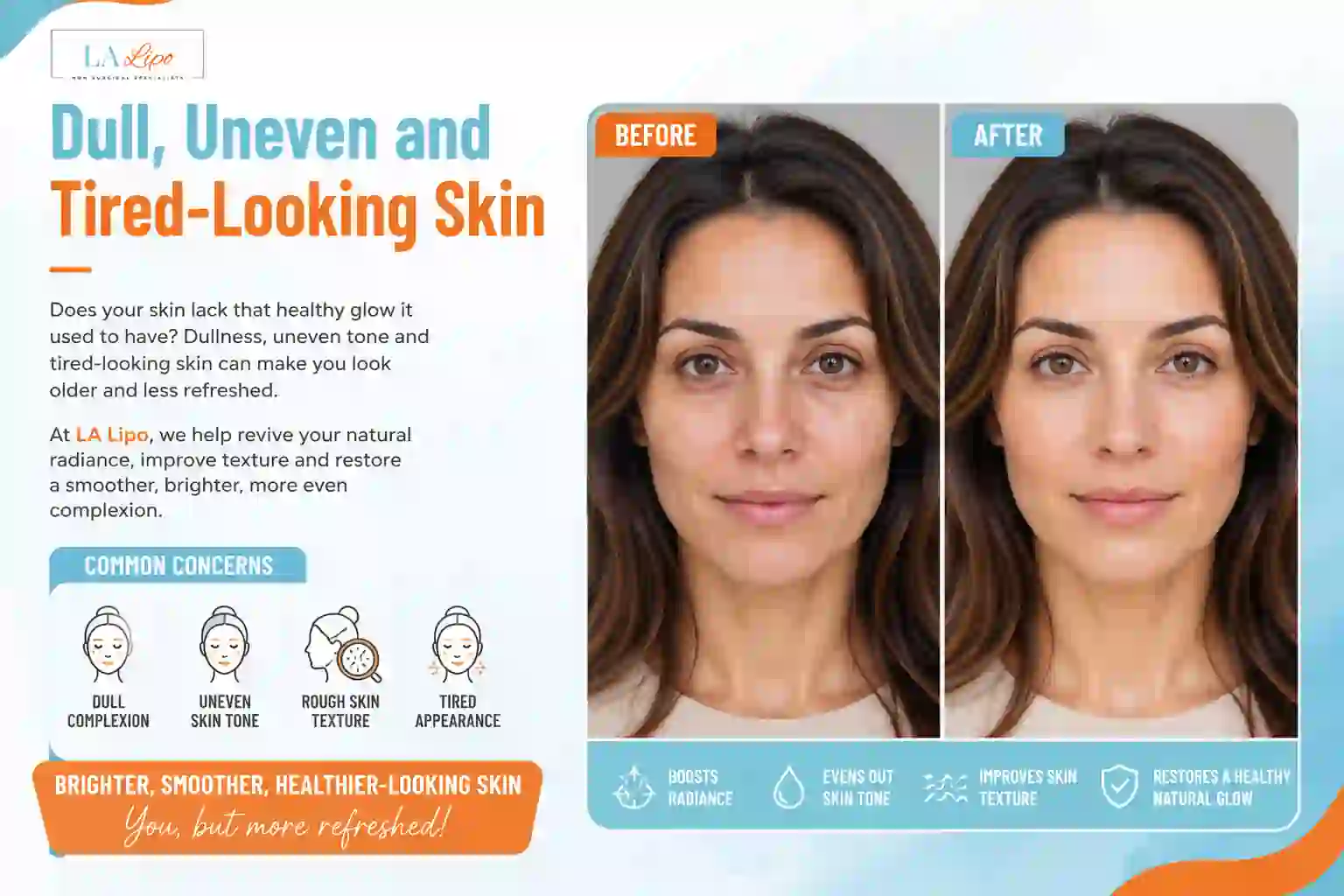 Sign #5: Dull, Uneven and Tired-Looking Skin Willesden Green